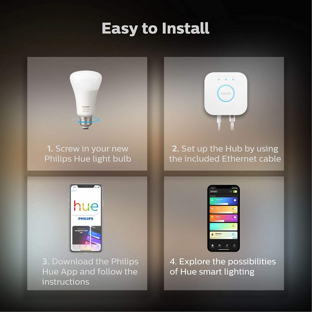 Know All About Philips Hue Smart Button Starter Kit - Next Tech Magazine