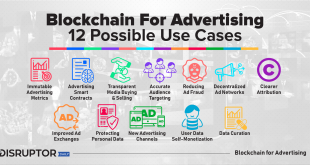 Blockchain And Advertising